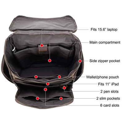 Laptop Leather Backpack | Zoltan